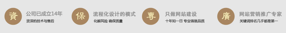 �̻��Ĺ���ģʽ���Á�(l��i)�����L(f��ng)�U(xi��n)���_���|(zh��)��